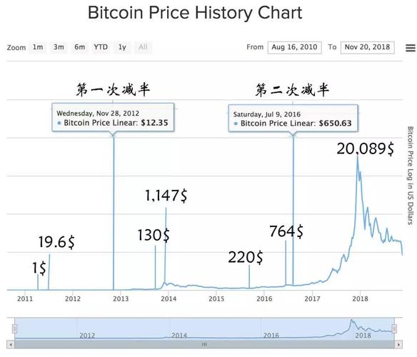 Monero mining rig setup with CPUs and GPUs designed for RandomX algorithm